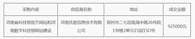 成交情况表格.png 成交情况表格.png