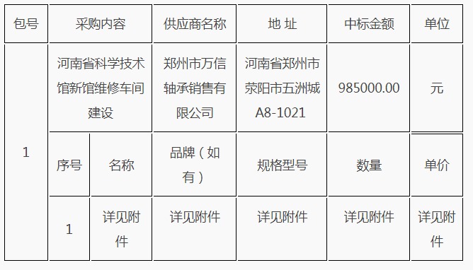 成交情况表格.jpeg 成交情况表格.jpeg