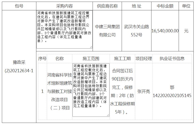 成交情况表格.png
