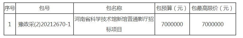 预算表格.png