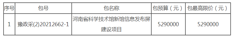 预算表格.png