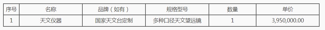 合同信息表格.jpeg