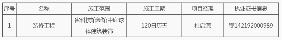 合同标的表格.jpeg