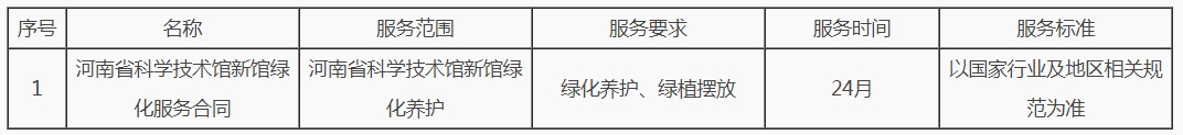 合同主要标的信息表格.jpeg