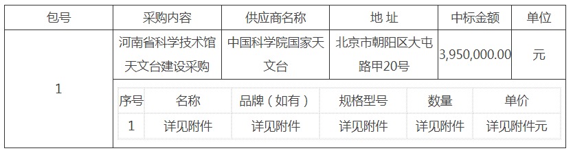 成交情况表格.jpeg