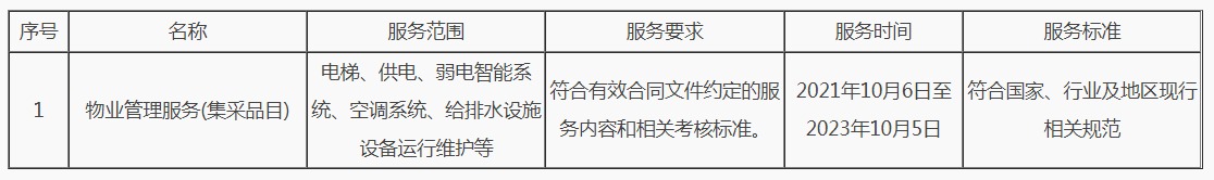 合同主要标的信息表格.jpeg