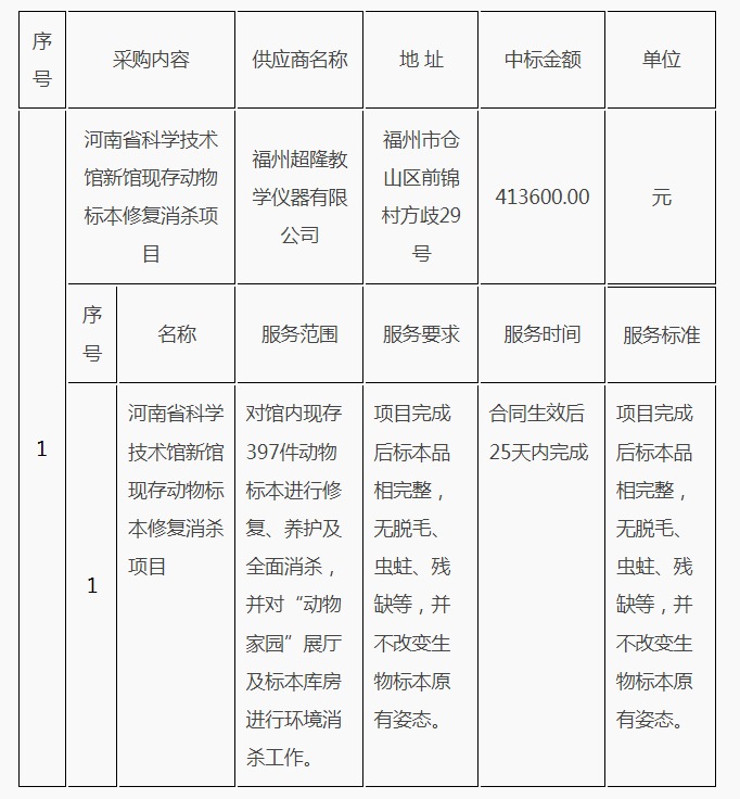 成交情况表格.jpeg