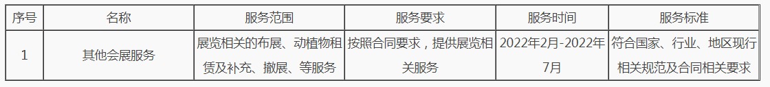 合同主要标的信息表格.jpeg