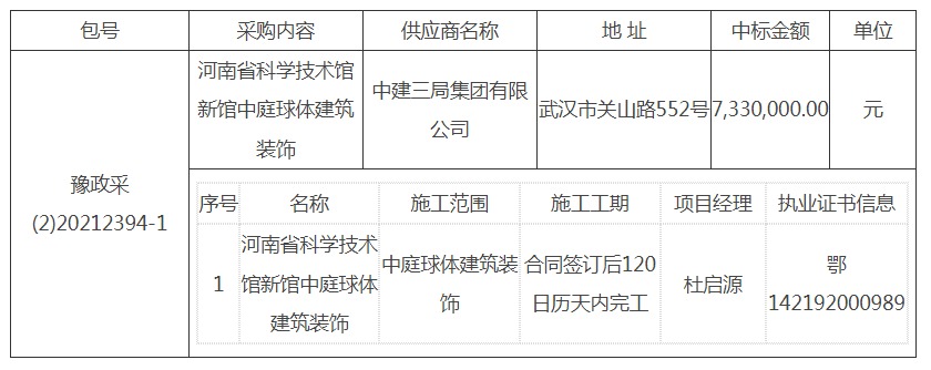 成交情况表格.jpeg