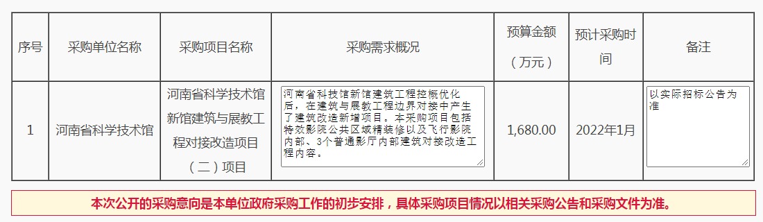 采购意向表格.jpeg