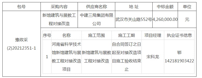 成交情况表格.jpeg