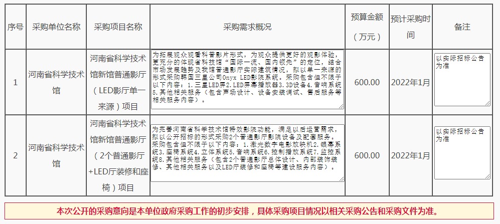 采购意向表格.jpeg