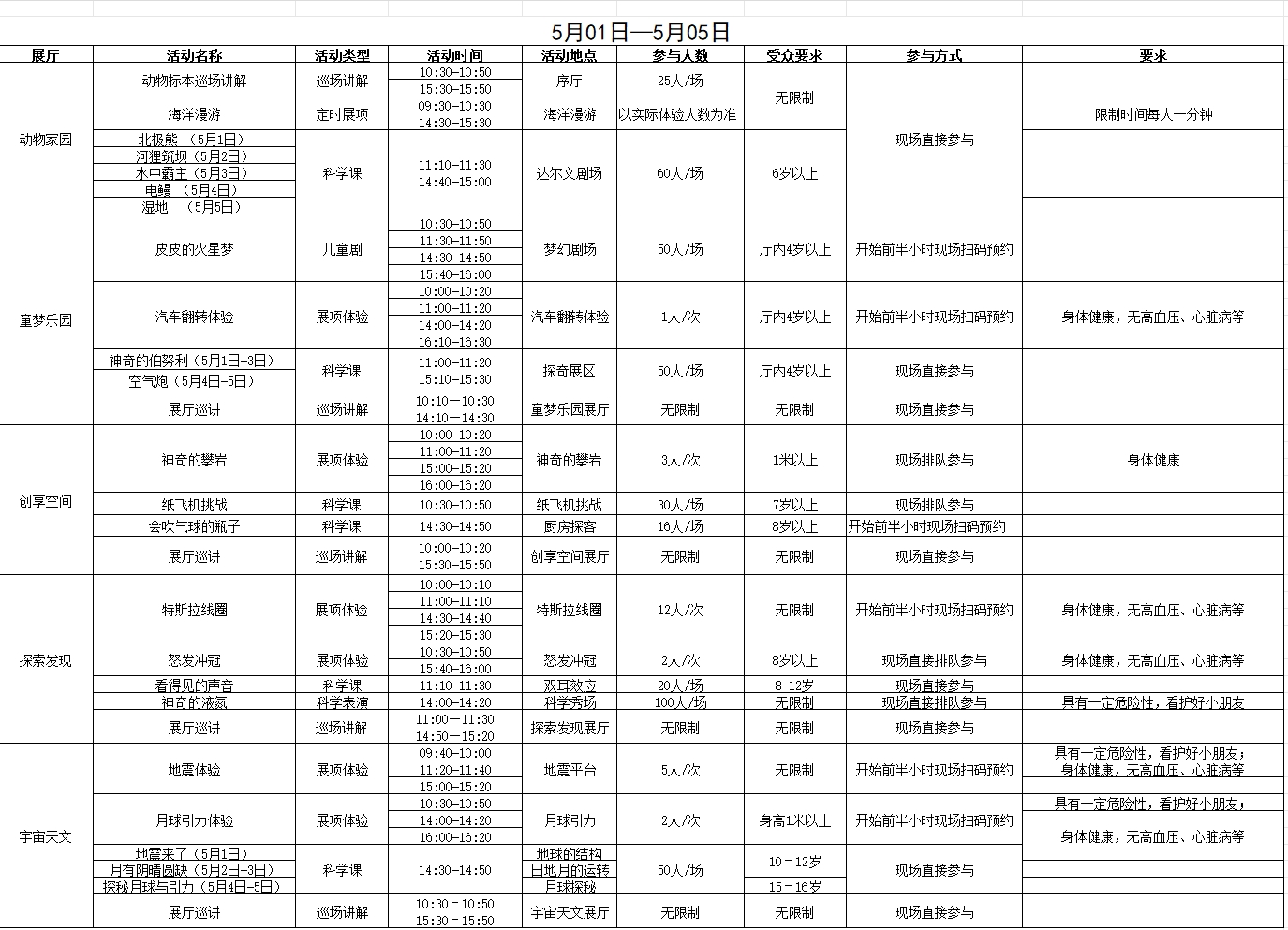 05.01—05.05日教育活动安排.jpg