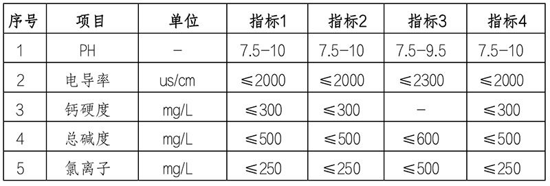 wangzhan.jpg