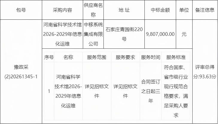 59010456-3fee-47e1-a1ef-7706e0eb8716.png 59010456-3fee-47e1-a1ef-7706e0eb8716.png
