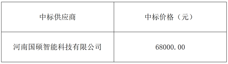 20260918河南省科学技术馆信息系统服务器采购项目结果公示_01.jpg