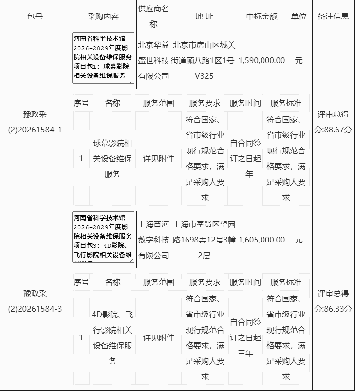 e8762da7-c90d-47d7-ab9f-4a2c020a85b1.png e8762da7-c90d-47d7-ab9f-4a2c020a85b1.png